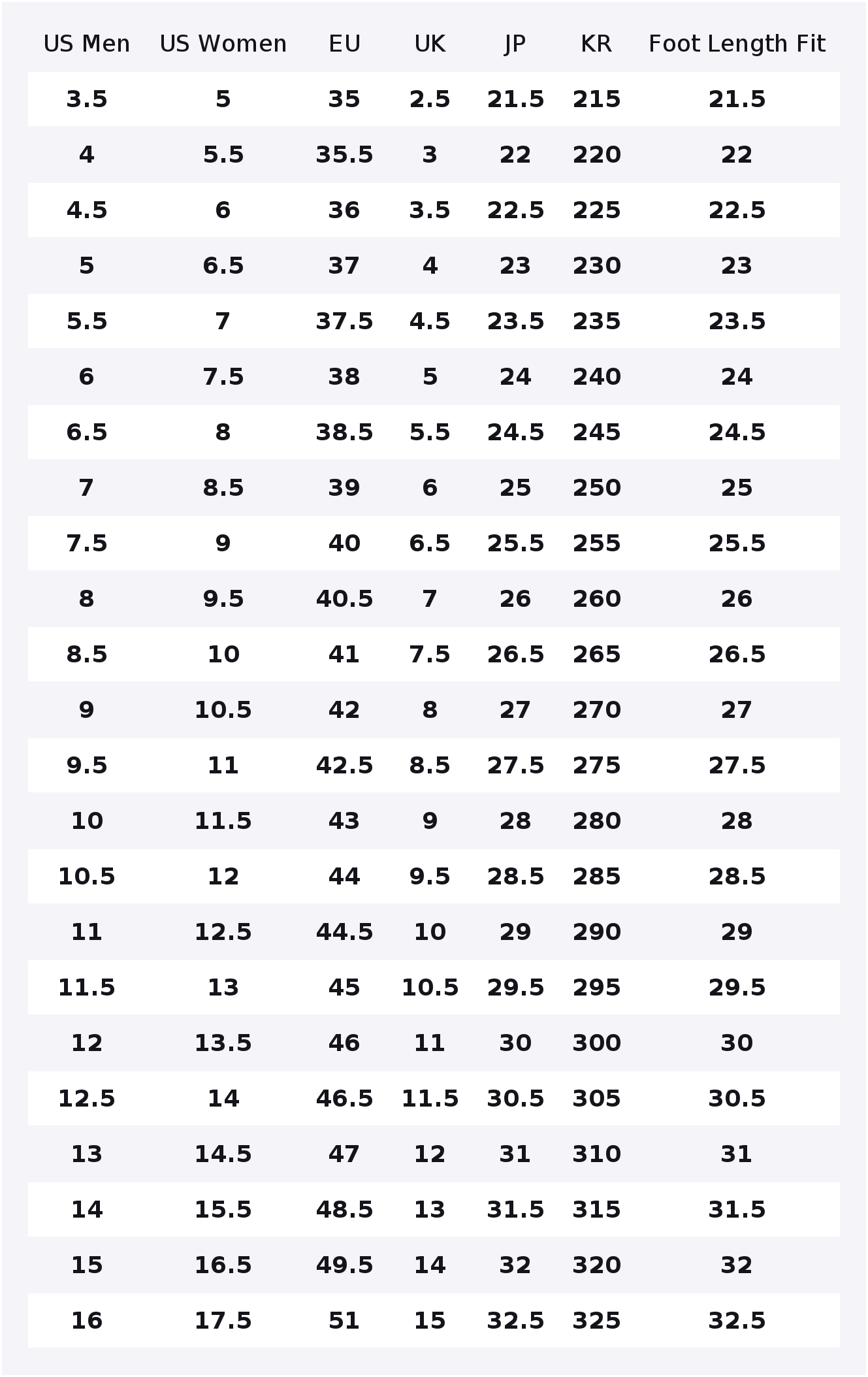 PUMA RS-X, повседневная обувь  – обзор и цена Puma Shoes Rs-X