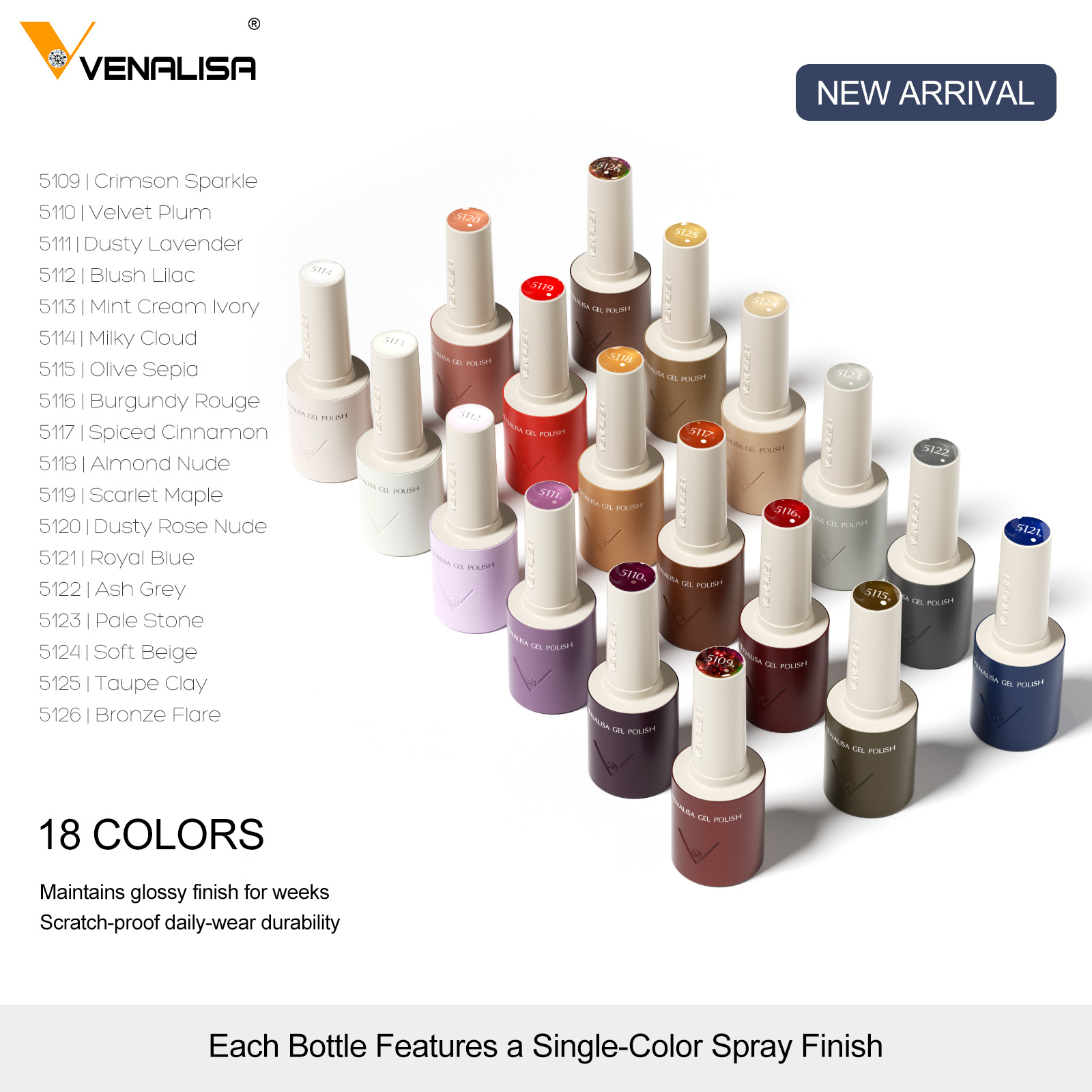 VENALISA V7 Гель-лак для ногте – обзор и цена Vintage Collectible Bottles